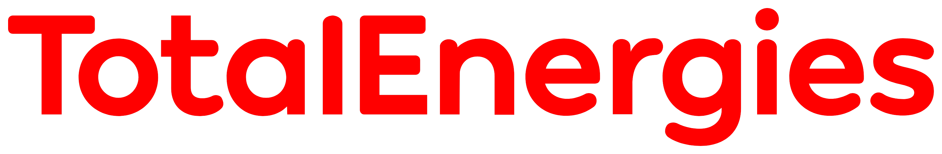 TotalEnergies