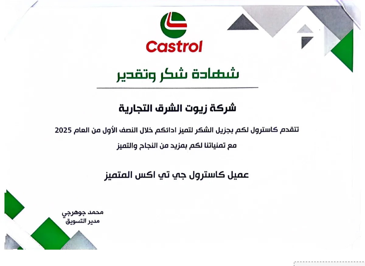 CASTROL